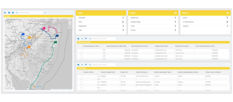 Optimize routes across your entire fleet