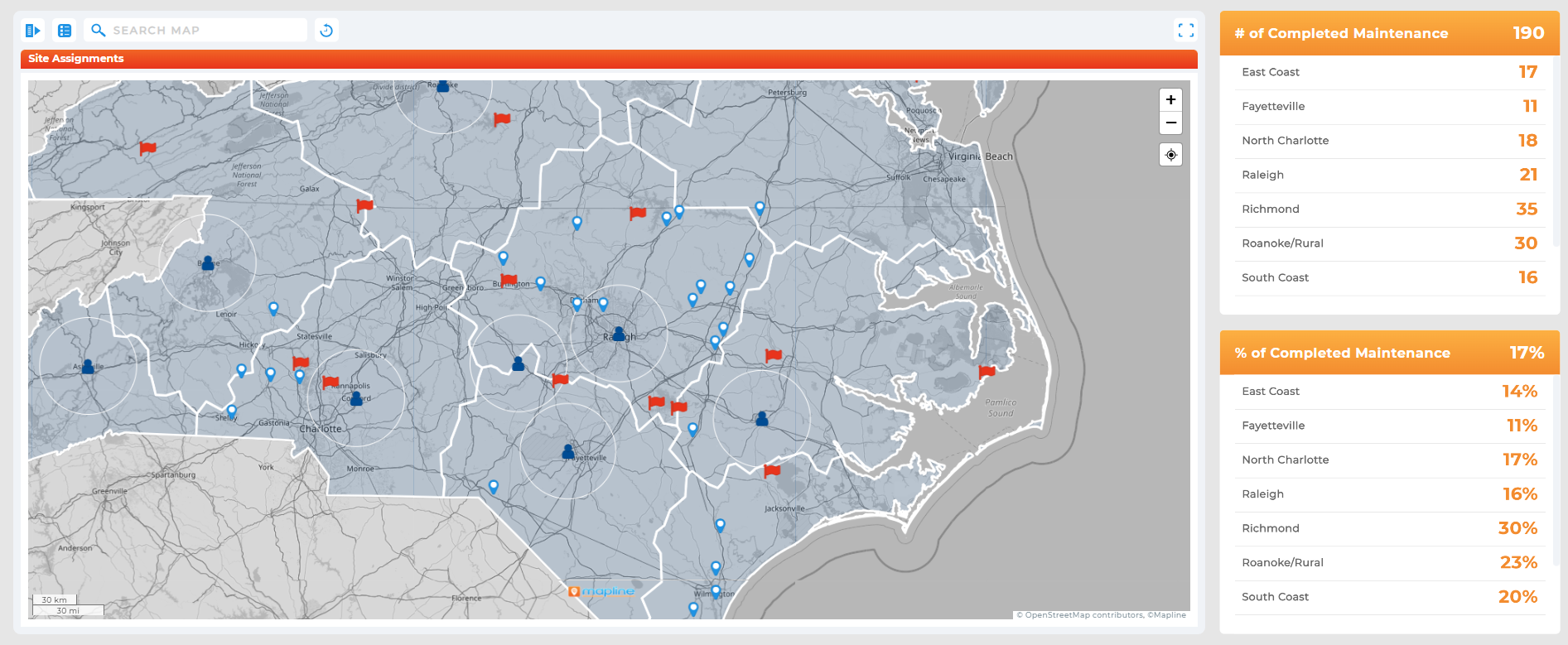 example dashboard- best business intelligence software