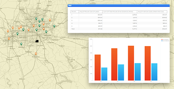 Color-code your sales routes in Mapline