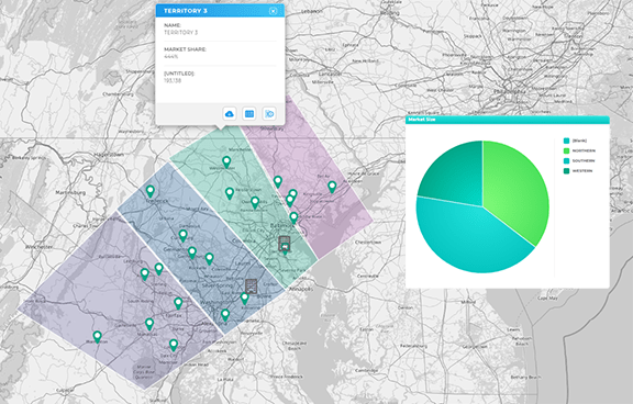 Visualize market demographics