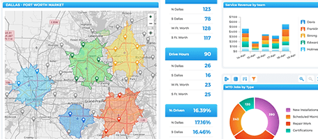 Get instant actionable insights with Mapline's Geo BI
