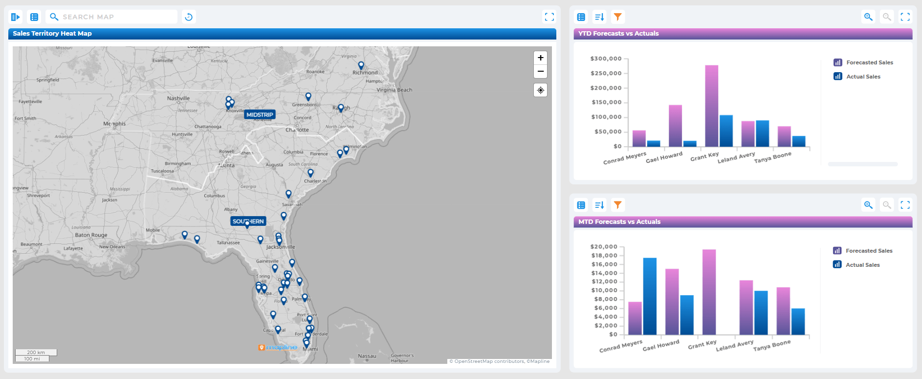 advanced analytics for business