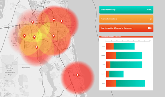 Identify target markets at a glance