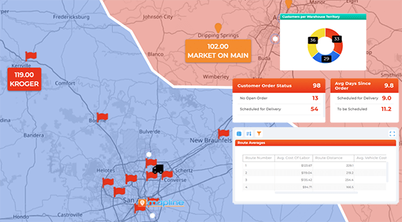 Business intelligence for pickup and delivery. Turn delivery data into actionable insights that drive performance and efficiency.