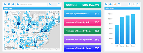 Easily showcase business data with interactive dashboards