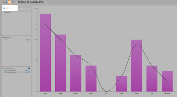 Sort charts by X or Y axis data