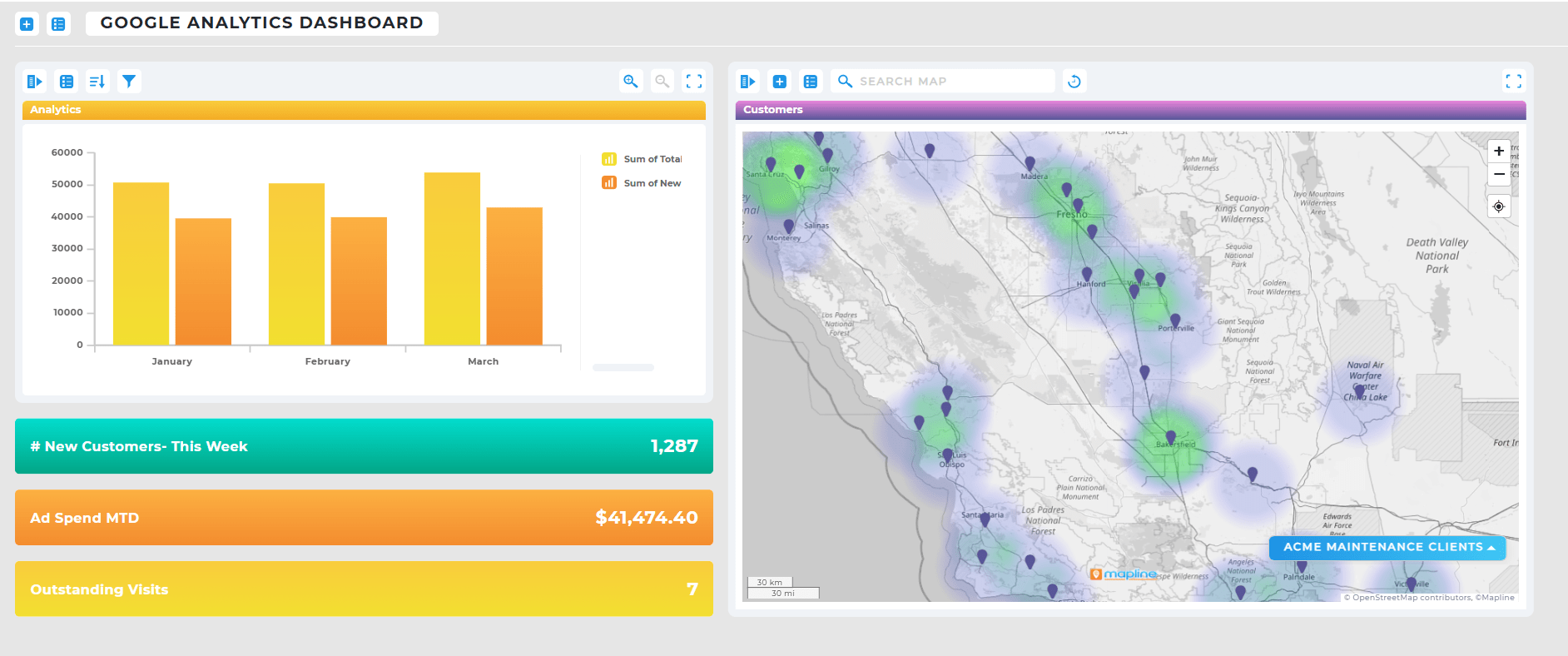 Google Analytics dashboard in Mapline