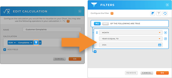 Filter your chart calculations to return the exact data you need