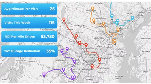 Automate your sales trips and boost your bottom line