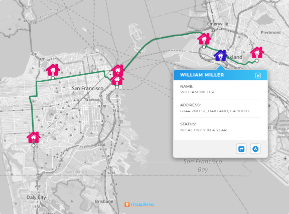 Align routes with business priorities