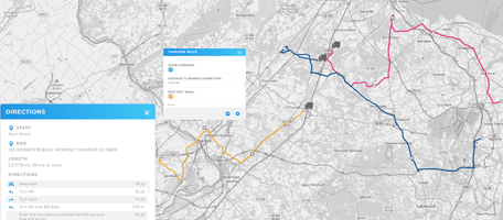 Best Route Planner in 2025
