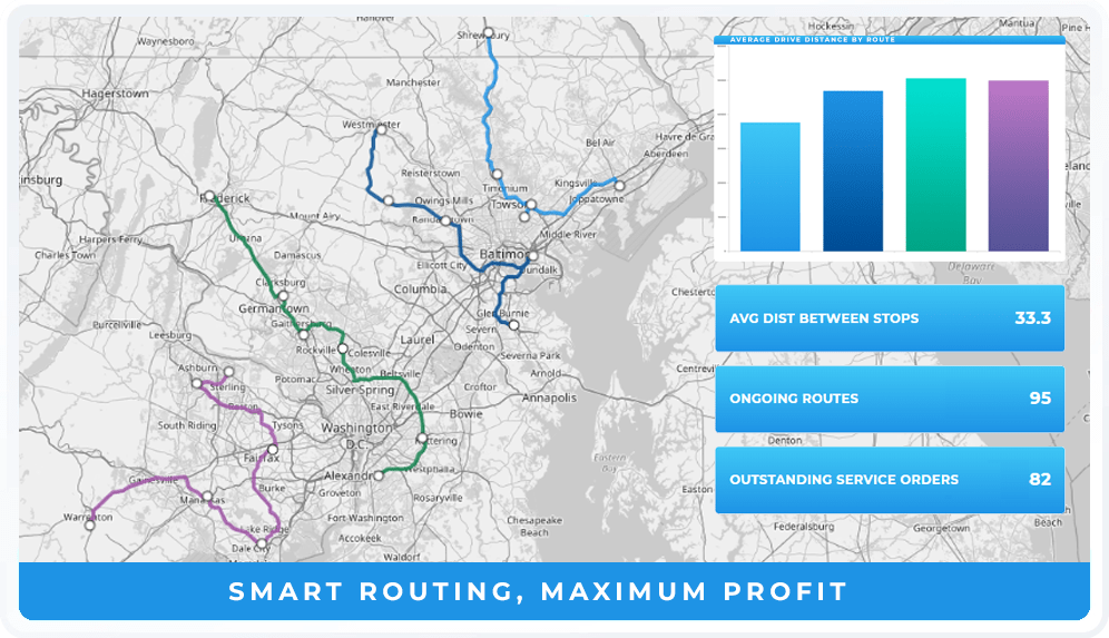 Automated route planning for field service teams