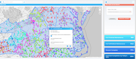 best business intelligence platform