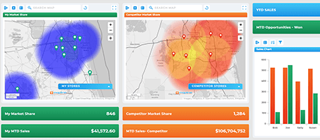 Businesses are turning to market mapping software to visualize the competitive landscape, track real-time movements, and respond with agility.