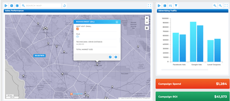 ad hoc analytics empowers businesses to solve problems in the moment, on demand