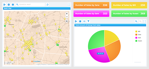 All-in-one location intelligence