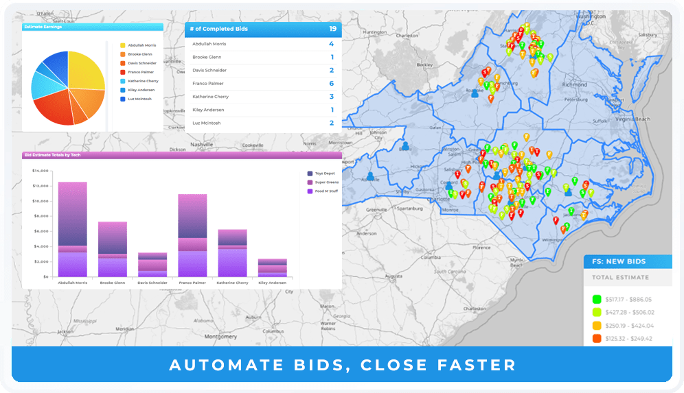 Effortless field service bid management