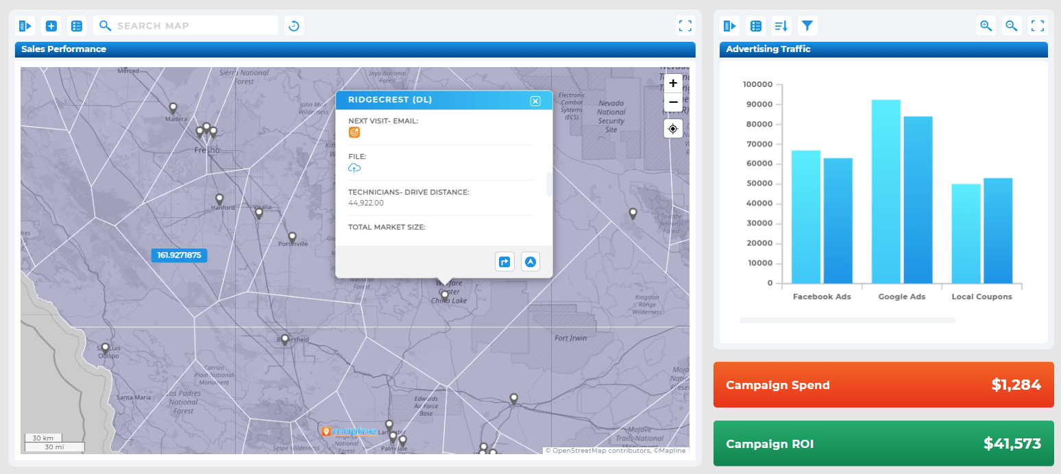 ad hoc analytics empowers businesses to solve problems in the moment, on demand