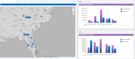 advanced analytics for business