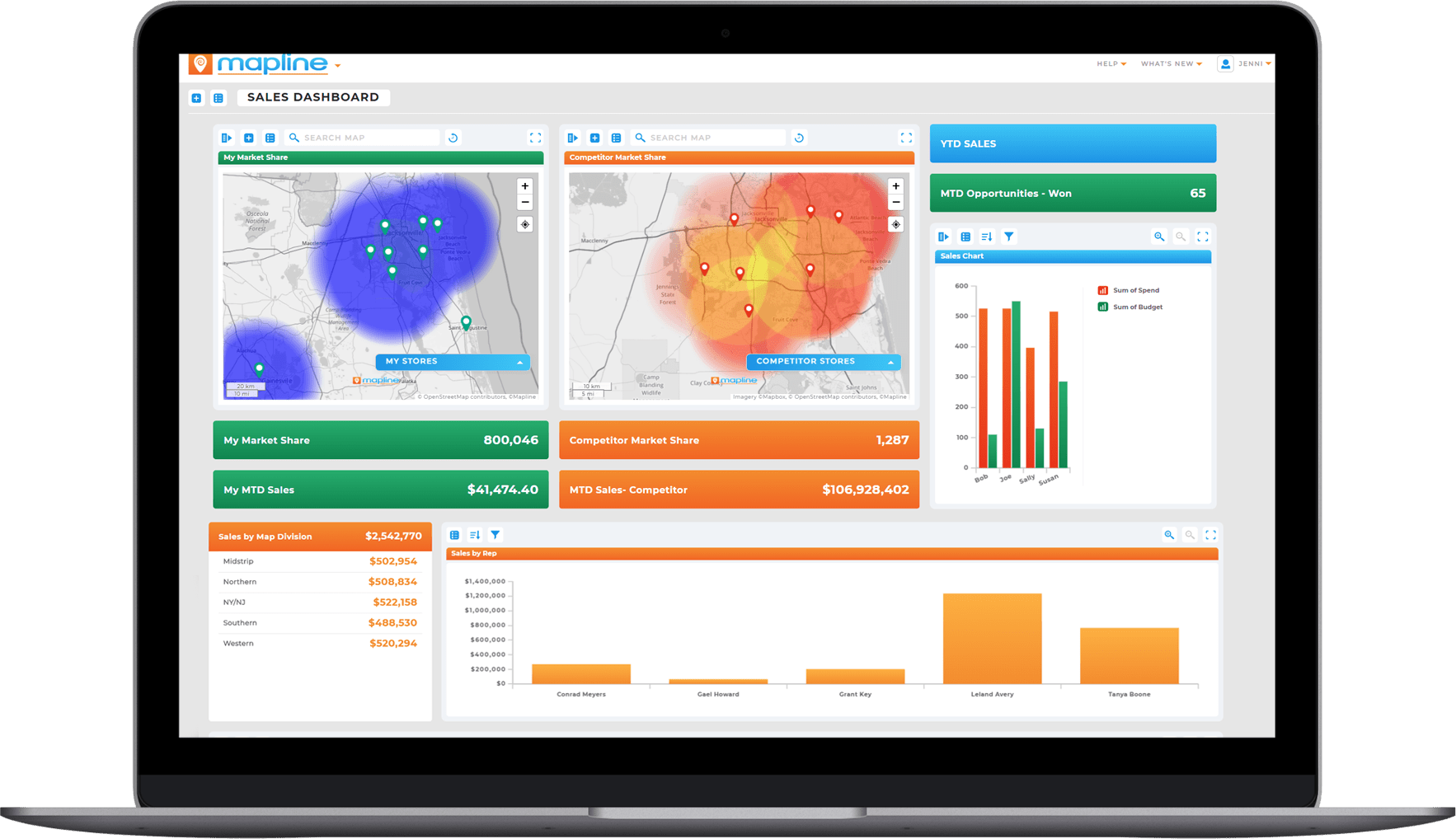 Geo BI : Dynamic dashboards give you real-time insights and more control