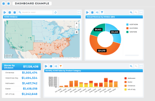 example sales dashboard