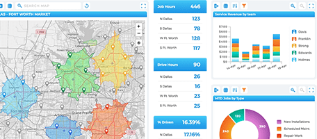 The best charts and graphs translate complex data into meaning, making patterns and trends instantly visible. Here's how to get the best...