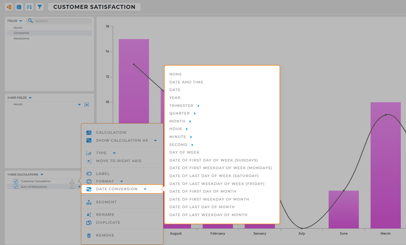 Convert your chart data into any date format