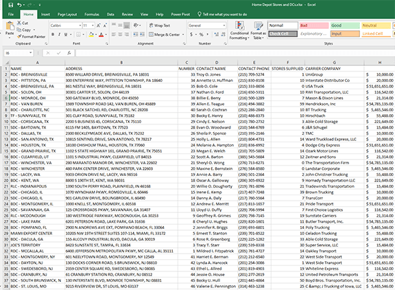 Screenshot of an excel spreadsheet with store locations