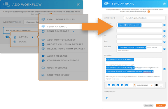 Automate customer experience management