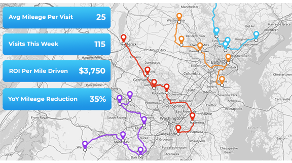 Automate your sales trips and boost your bottom line