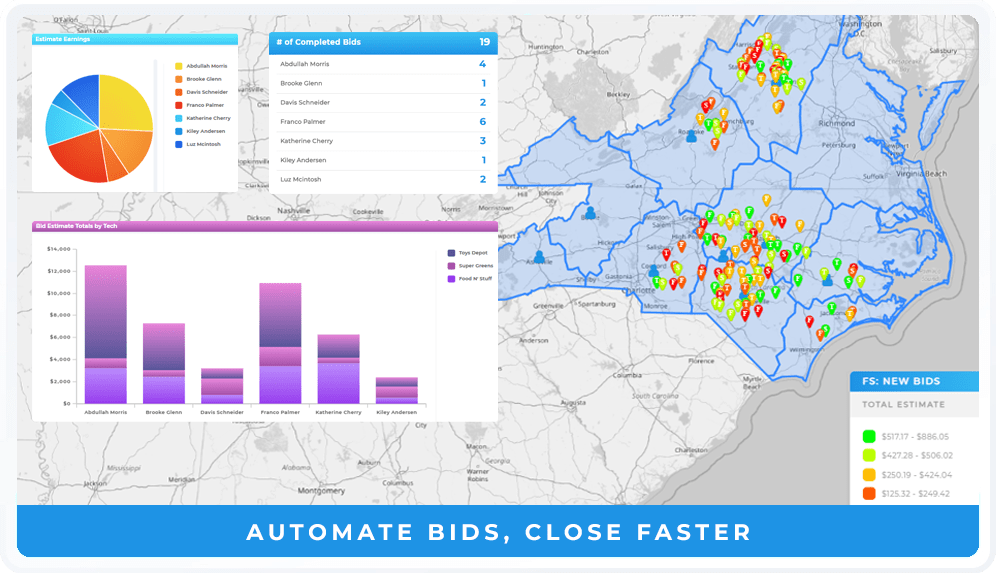 Effortless field service bid management