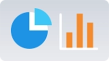 drill down into territory insights with a pie chart or bar graph