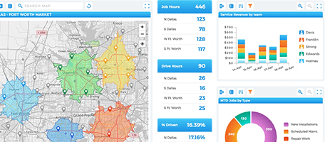 The best charts and graphs translate complex data into meaning, making patterns and trends instantly visible. Here's how to get the best...