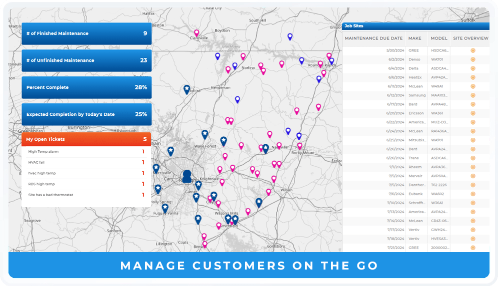 Effortless, comprehensive customer management for field service teams