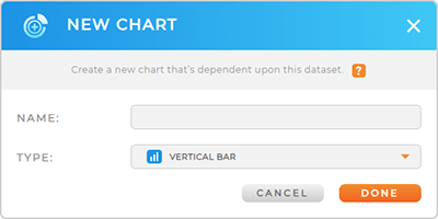 screenshot of the new chart lightbox in Mapline