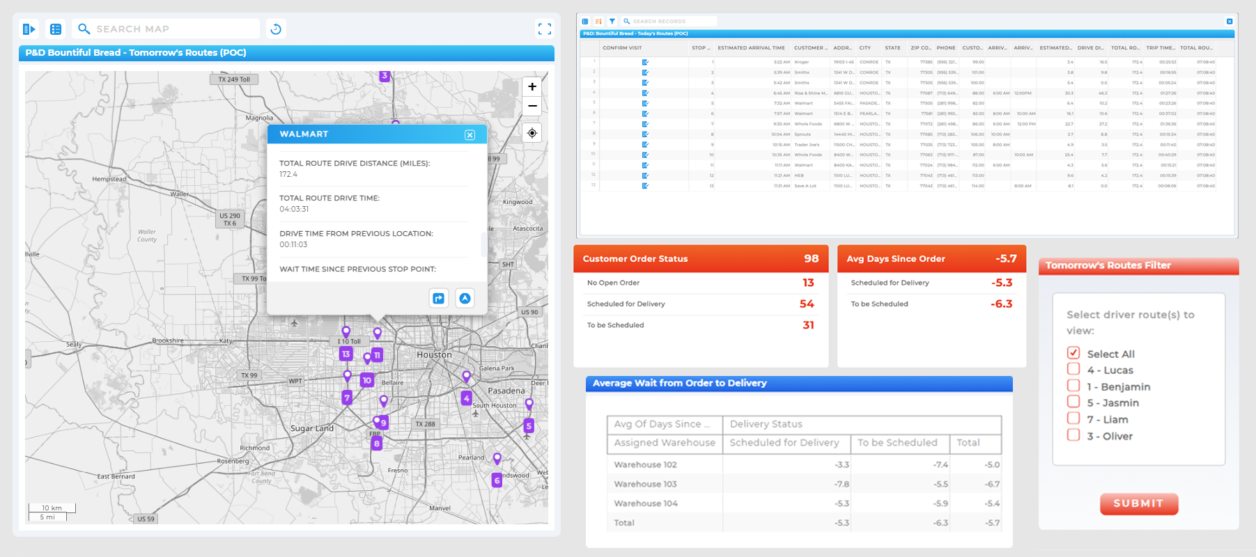 Get descriptive analytics with Geo Mapping