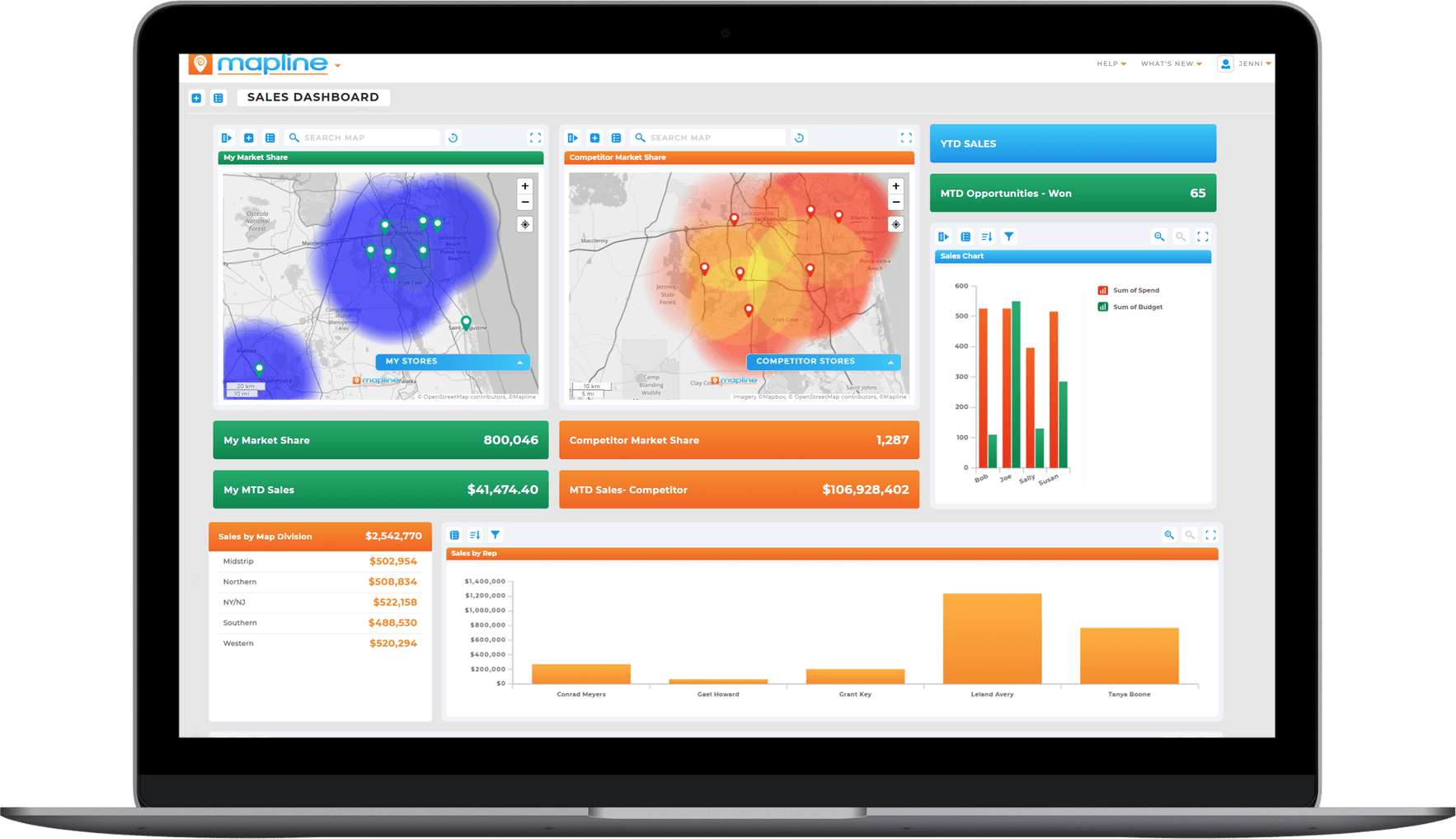 Geo BI : Dynamic dashboards give you real-time insights and more control