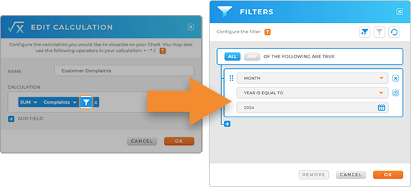 Filter your chart calculations to return the exact data you need