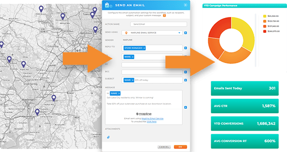End-to-end customer management