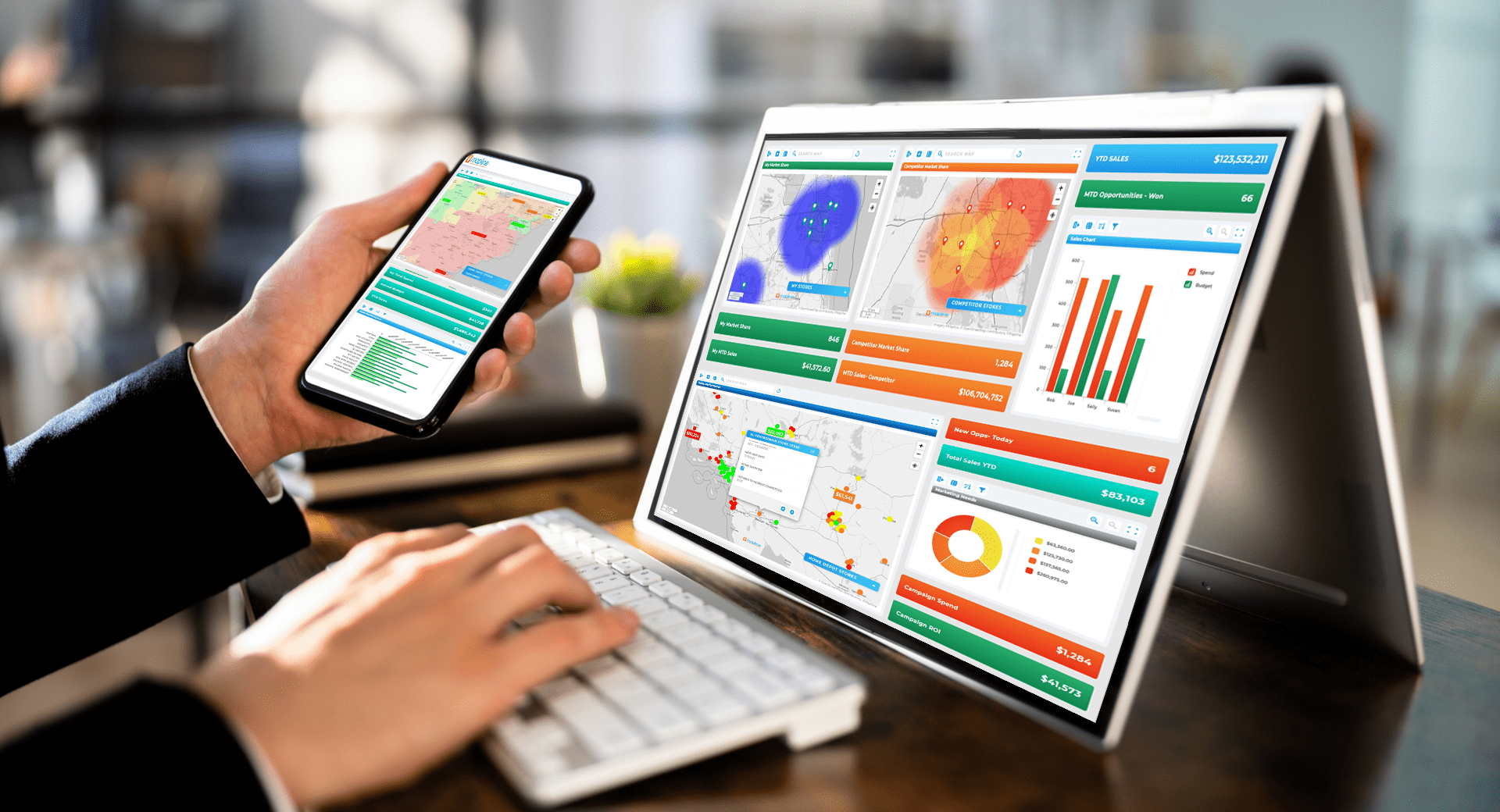 Heatmap analytics tools help different industries maximize ROI