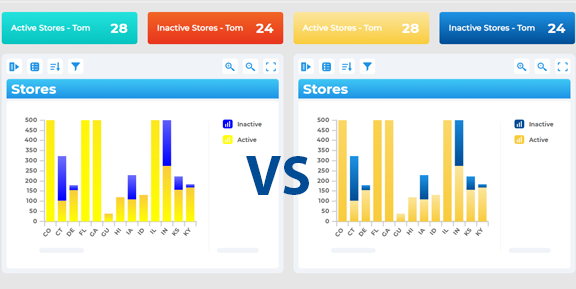 Good Design VS. Bad Design