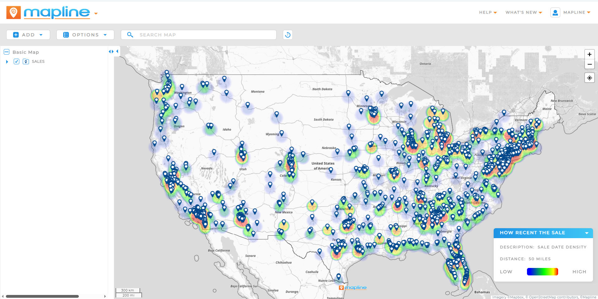 Predictive Analytical Tools