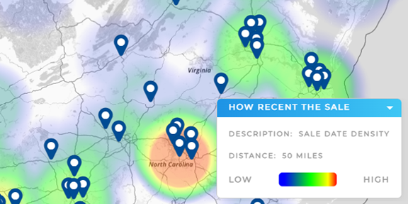 Predictive Analytics Tools