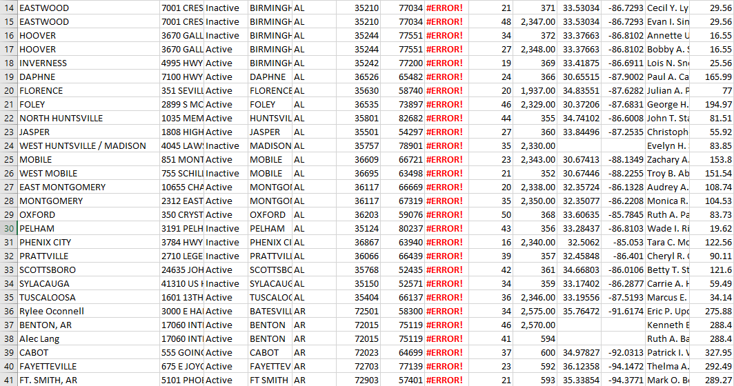 Spreadsheet error message