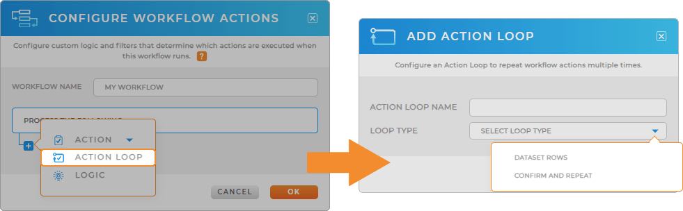 Workflows: action loops