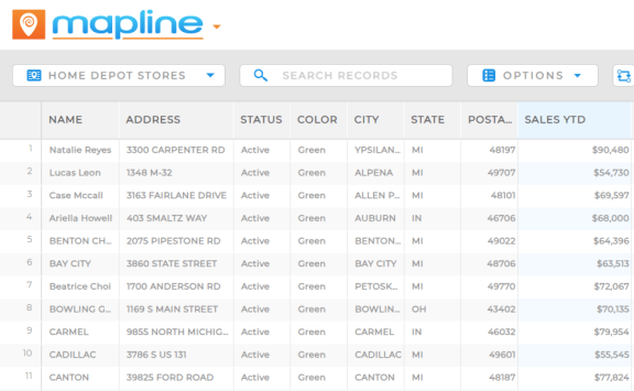 Mapline dataset