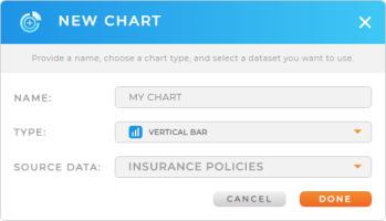 Add a new chart in Mapline